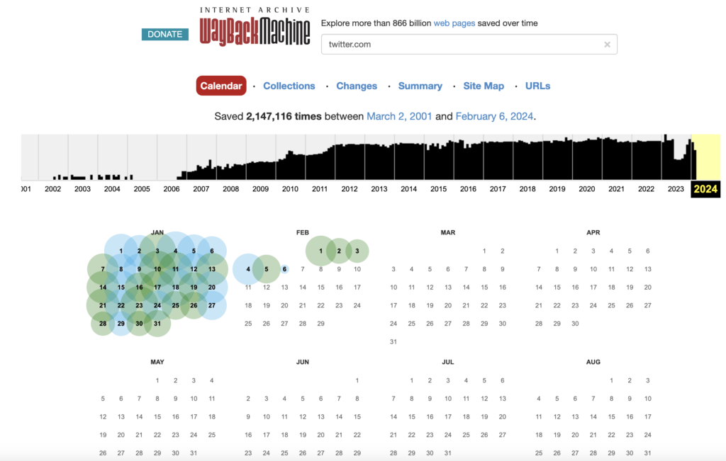 Wayback Machine tool - twitter