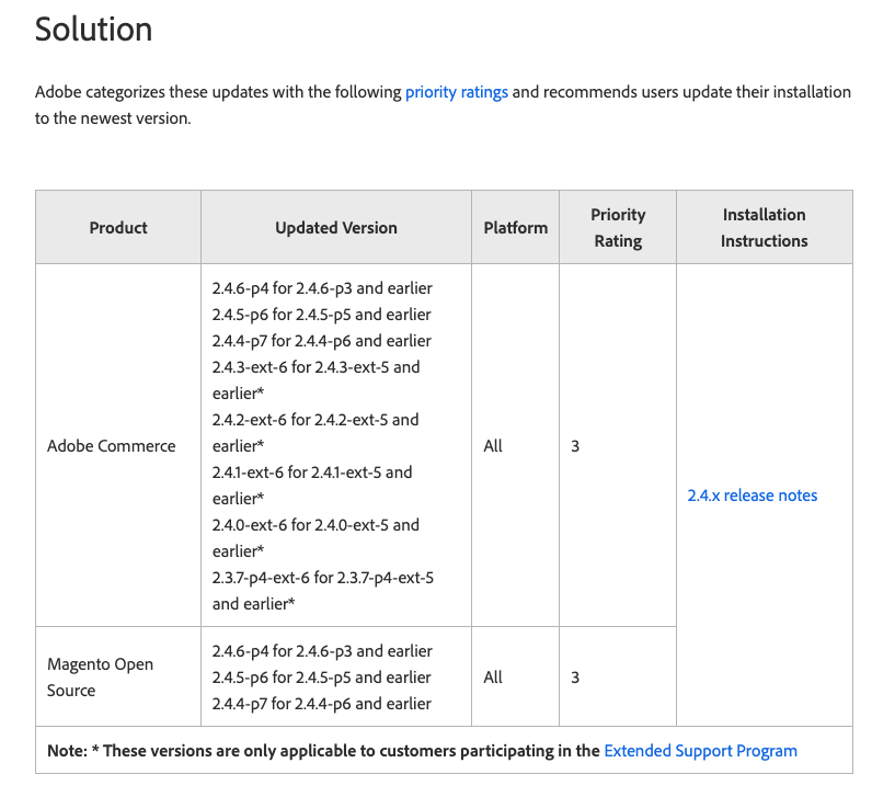 CVE-2024-20720 solution - adobe.com