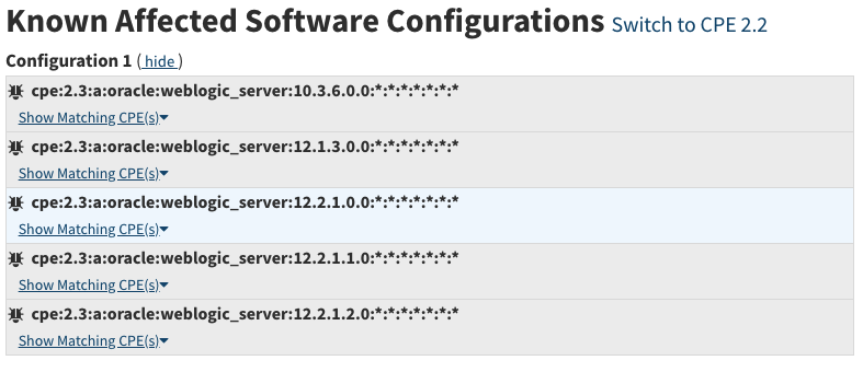 CVE-2017-3506 Known affected software - nist.gov 
